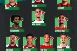 总身价3.1亿欧!外媒:FIFA第126苏里南原本可以拥有这套阵容🤯